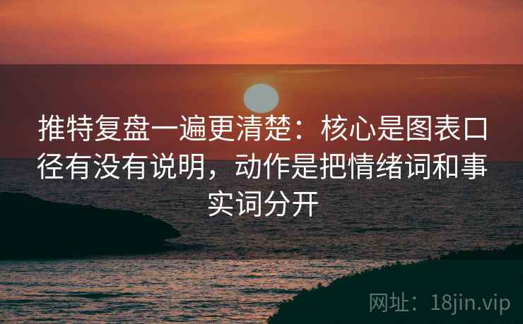 推特复盘一遍更清楚：核心是图表口径有没有说明，动作是把情绪词和事实词分开